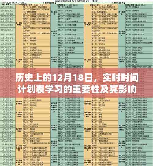 实时时间计划表学习的重要性及其影响,历史上的12月18日视角