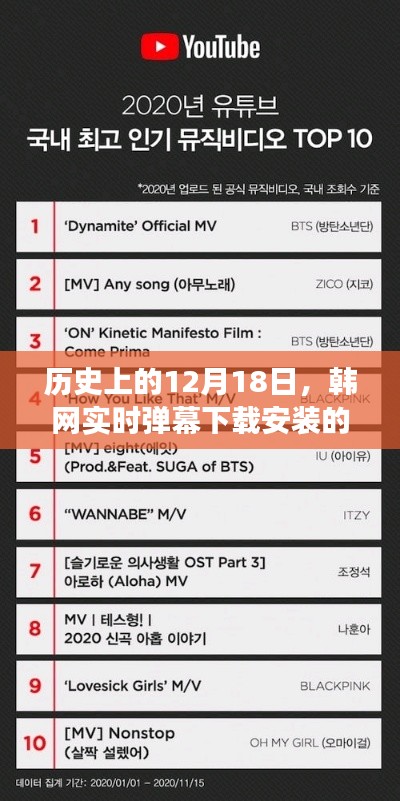 韩网实时弹幕下载安装变迁,历史视角下的12月18日