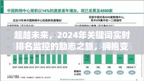 励志之旅,拥抱变化,监控未来关键词实时排名,自信闪耀每一天