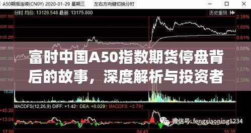 富时中国A50指数期货停盘背后的故事,深度解析及投资者应对策略