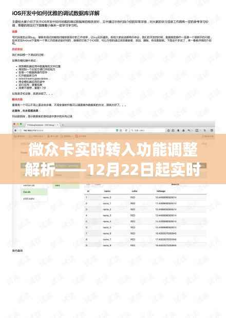 微众卡实时转入功能调整解析,实时转入功能暂停实施(自12月22日起)