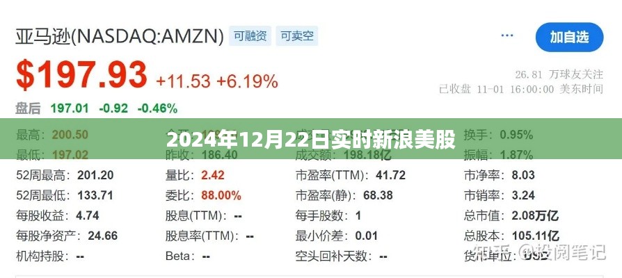 新浪美股实时行情数据(2024年12月22日)