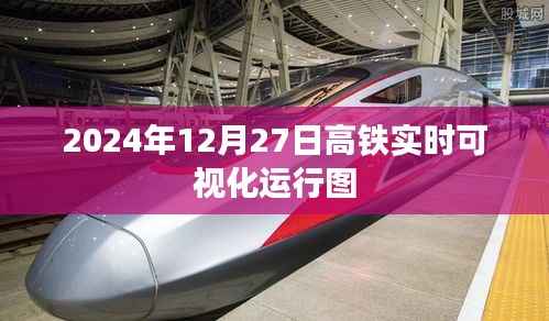 高铁实时可视化运行图(2024年12月27日实时更新)