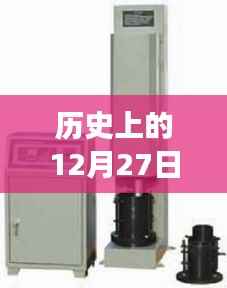 历史上的大事件,多功能加液机的实时价格演变