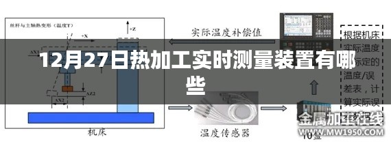 热加工实时测量装置介绍,种类与特点