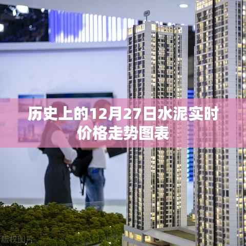 水泥实时价格走势图表,历史数据解析