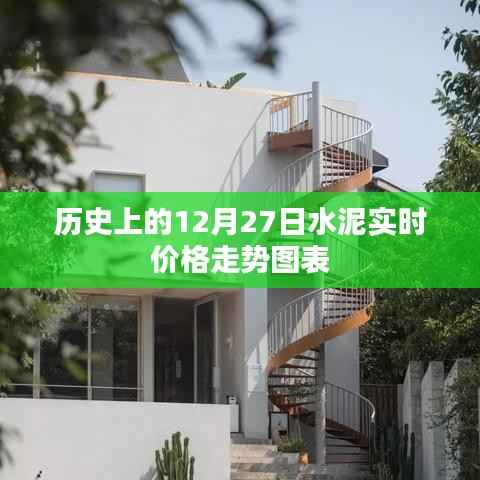 水泥实时价格走势图表,历史数据解析