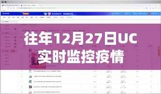 UC实时监控疫情数据动态分析