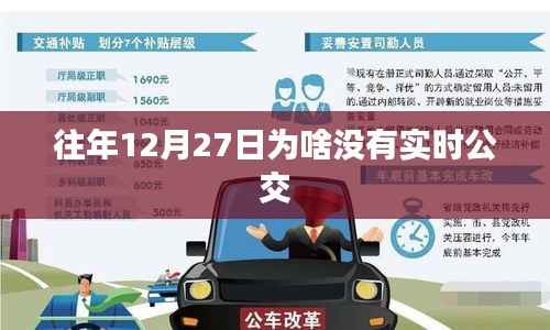 往年12月27日实时公交运行状况解析