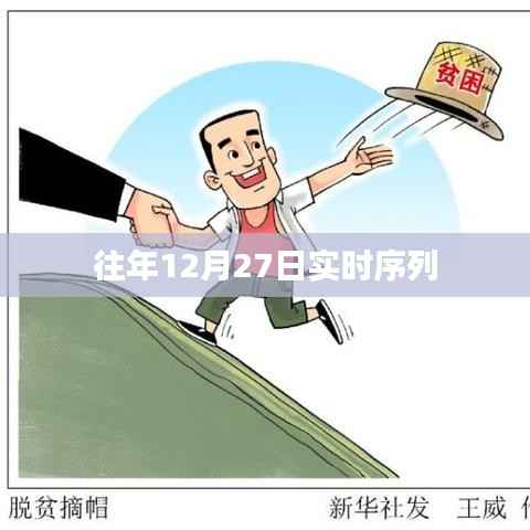 往年12月27日实时数据序列分析