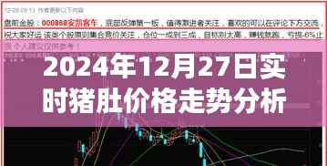 2024年猪肚价格走势分析图,最新实时动态