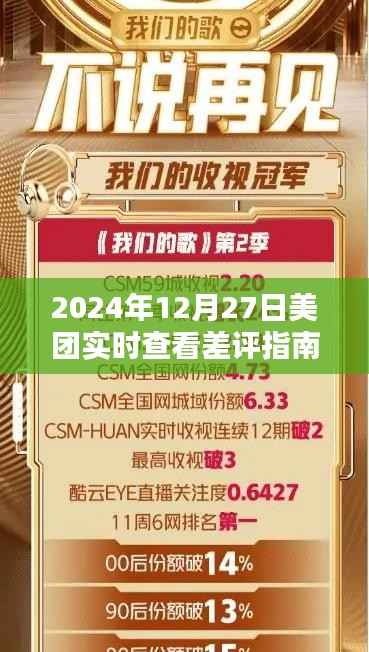 美团实时查看差评指南,助你快速掌握差评信息!