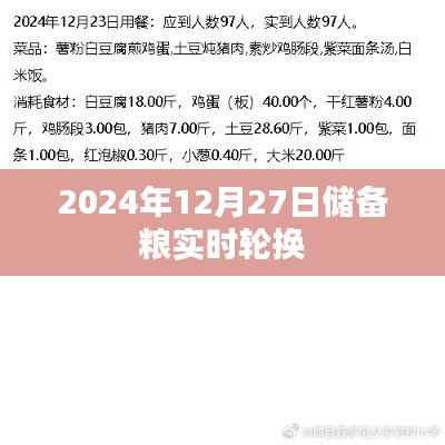 2024年储备粮实时轮换启动,保障粮食安全