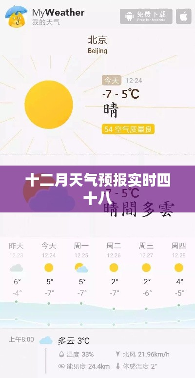 十二月实时天气预报四十八概览