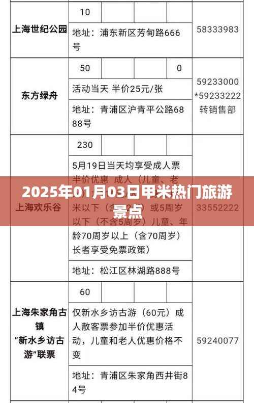 甲米热门旅游景点一日游攻略