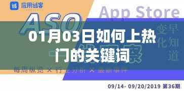 如何上热门关键词攻略（时间，01月03日）