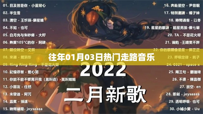 历年元旦热门走路音乐推荐