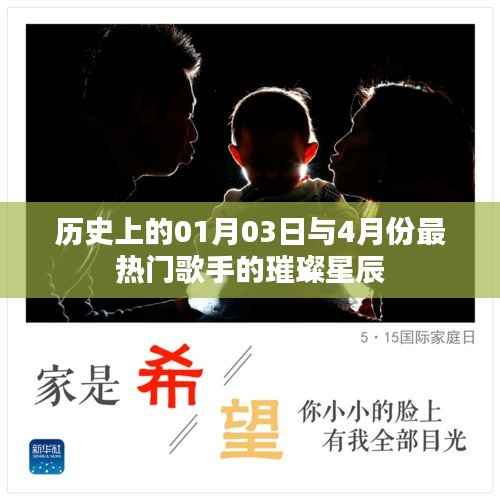 历史璀璨交汇,一月三日与四月热门歌手闪耀星辰。,符合您要求的字数范围,同时突出了历史上的重要日期与热门歌手的亮点,希望符合您的要求。