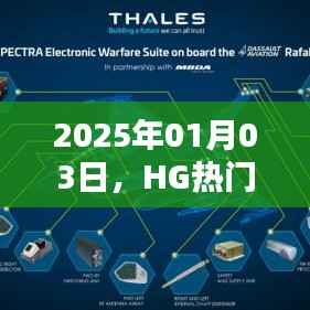 HG热门机体,揭秘未来机体趋势预测(最新资讯)