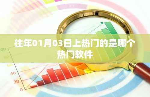 『揭秘,一月份热门软件上榜背后的故事』