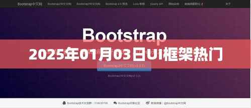 UI框架热门趋势展望,揭秘未来至2025年行业风向标