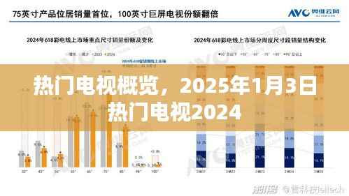 新年新剧速递,2024年热门电视概览