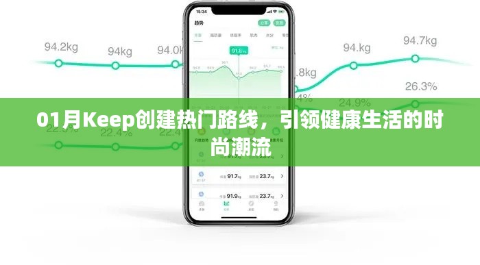 Keep热门路线引领健康生活新潮流