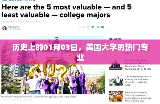 美国大学热门专业历史沿革,聚焦一月三日之变
