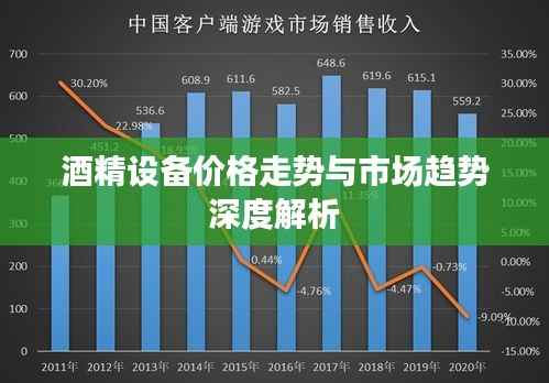 酒精设备价格走势与市场趋势深度解析