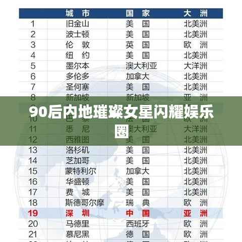 90后内地璀璨女星闪耀娱乐圈