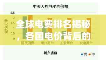 全球电费排名揭秘,各国电价背后的故事与差异