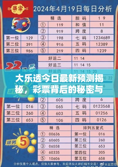 大乐透今日最新预测揭秘,彩票背后的秘密与幸运数字137的探寻