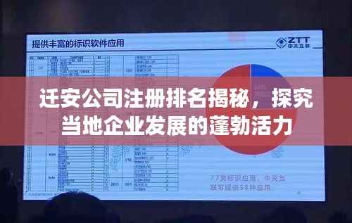 迁安公司注册排名揭秘,探究当地企业发展的蓬勃活力