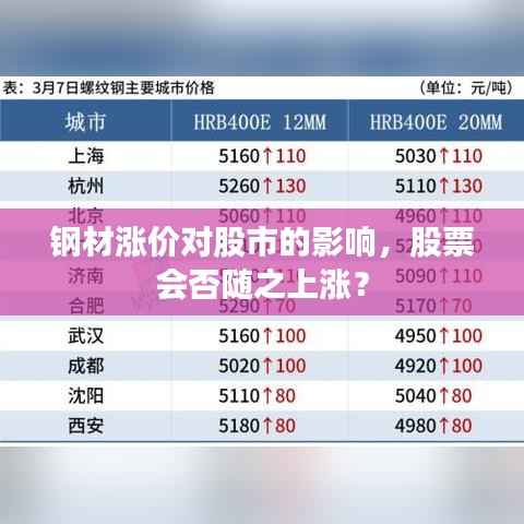 张皇失措 第3页