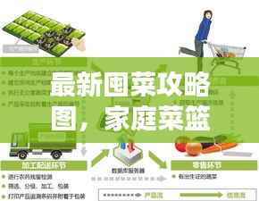 最新囤菜攻略图,家庭菜篮子战略全解析