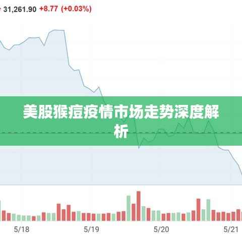 美股猴痘疫情市场走势深度解析