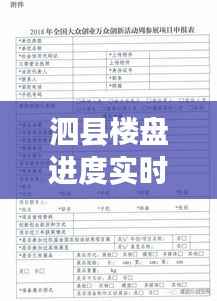 泗县楼盘进度实时更新,查询网最新动态速递