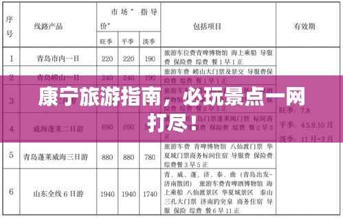 康宁旅游指南,必玩景点一网打尽!