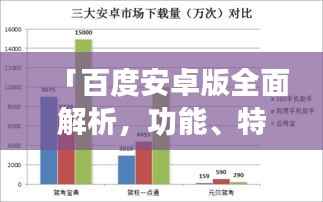 「百度安卓版全面解析,功能、特点与使用指南」