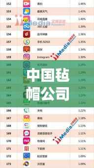 中国毡帽公司排行榜揭晓,行业巨头TOP排名一网打尽!
