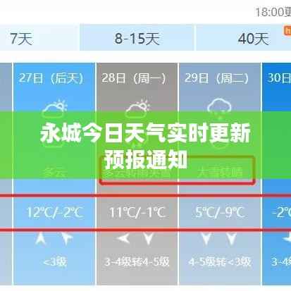 永城今日天气实时更新预报通知