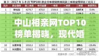 中山相亲网TOP10榜单揭晓,现代婚恋趋势深度解读