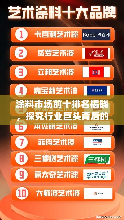 涂料市场前十排名揭晓，探究行业巨头背后的秘密与洞察