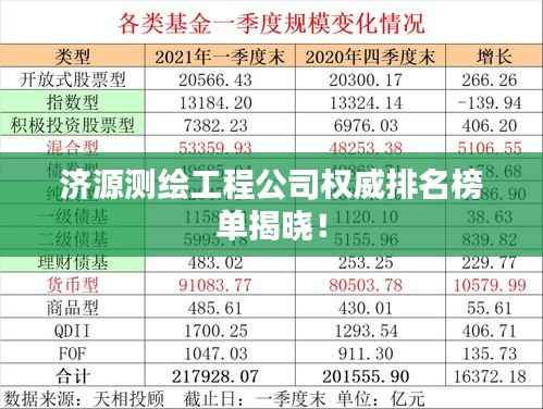 济源测绘工程公司权威排名榜单揭晓！
