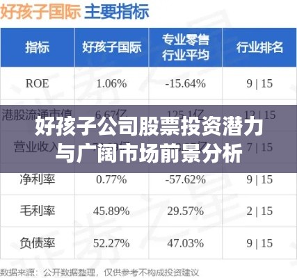 好孩子公司股票投资潜力与广阔市场前景分析
