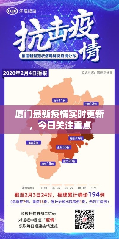 厦门最新疫情实时更新,今日关注重点