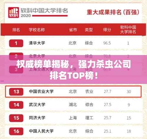 权威榜单揭秘，强力杀虫公司排名TOP榜！