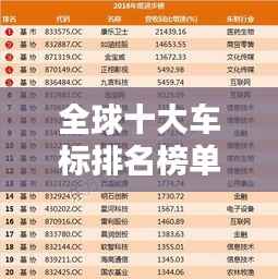全球十大车标排名榜单揭晓