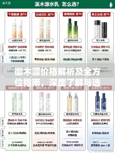 御木源价格解析及全方位指南,深度了解与选择建议