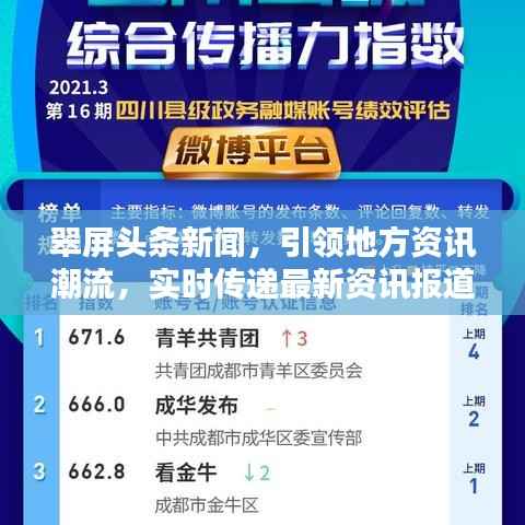 翠屏头条新闻,引领地方资讯潮流,实时传递最新资讯报道